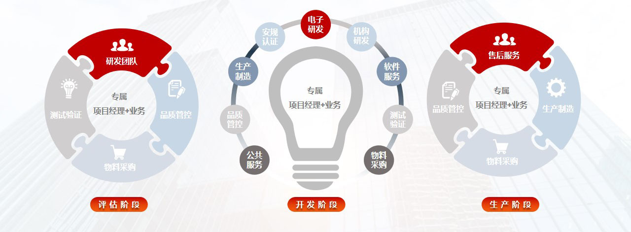 米兰网页版公司PPT新V5.0优化2023.jpg